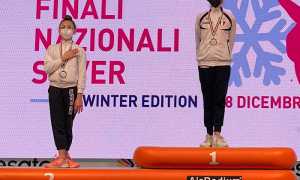 Ritmica Elena Zimbardi