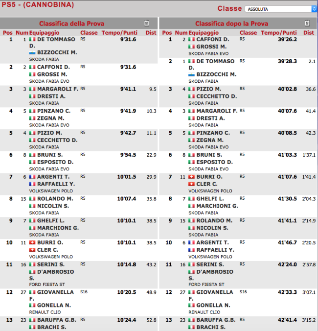 Schermata 2020 12 13 alle 17.16.33