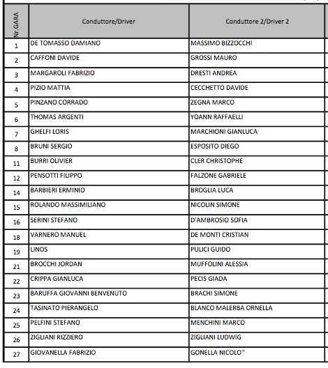 Schermata 2020 12 10 alle 08.37.39