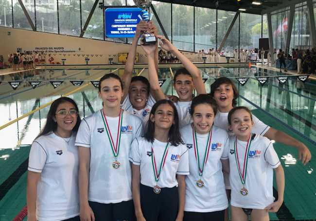 Libertas nuoto esordientiA