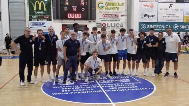 basket college novara terza premiazione