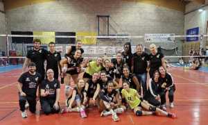 sim issa gruppo squadra